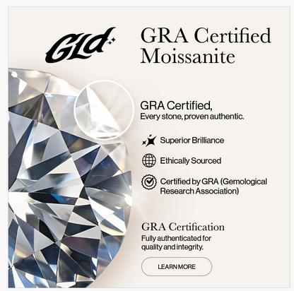 Men's Micro Clustered Moissanite Earrings in White Gold Vermeil